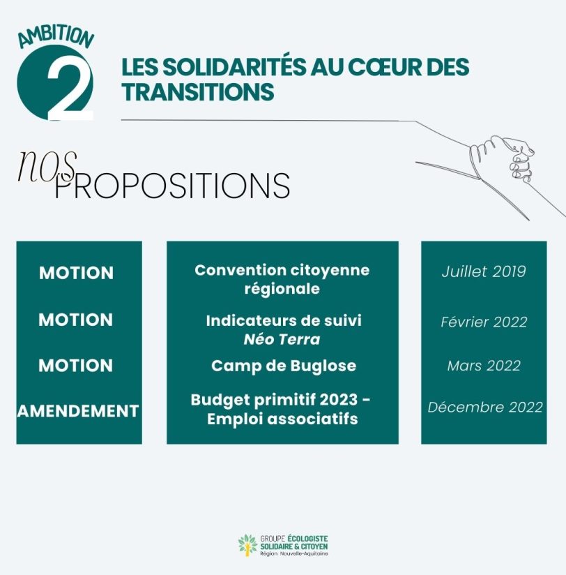Liste des propositions écologistes (1)