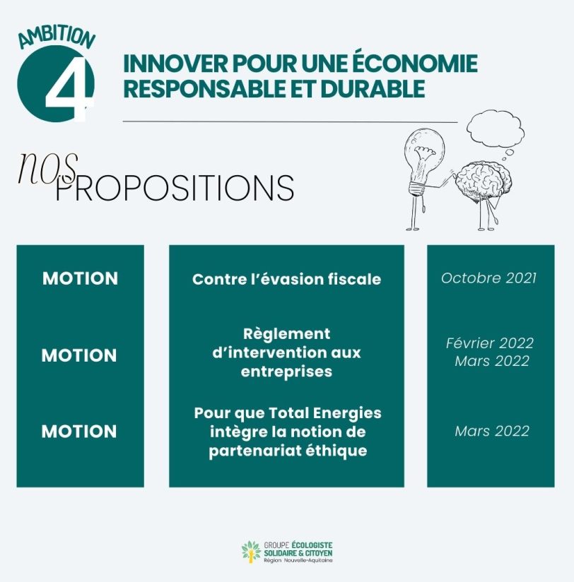 Liste des propositions écologistes (3)