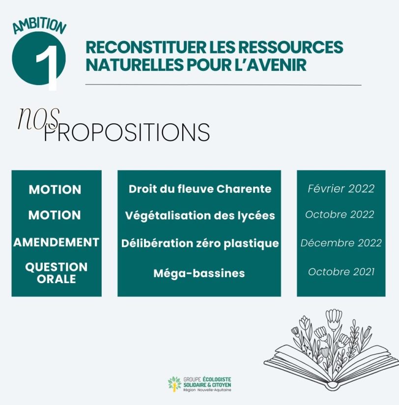 Liste des propositions écologistes